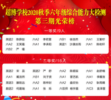 文章附图